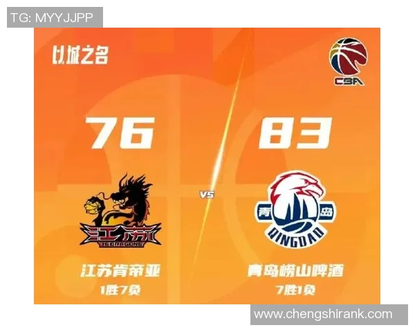 广厦男篮分享赛事预告:球队将于今日客场挑战青岛男篮